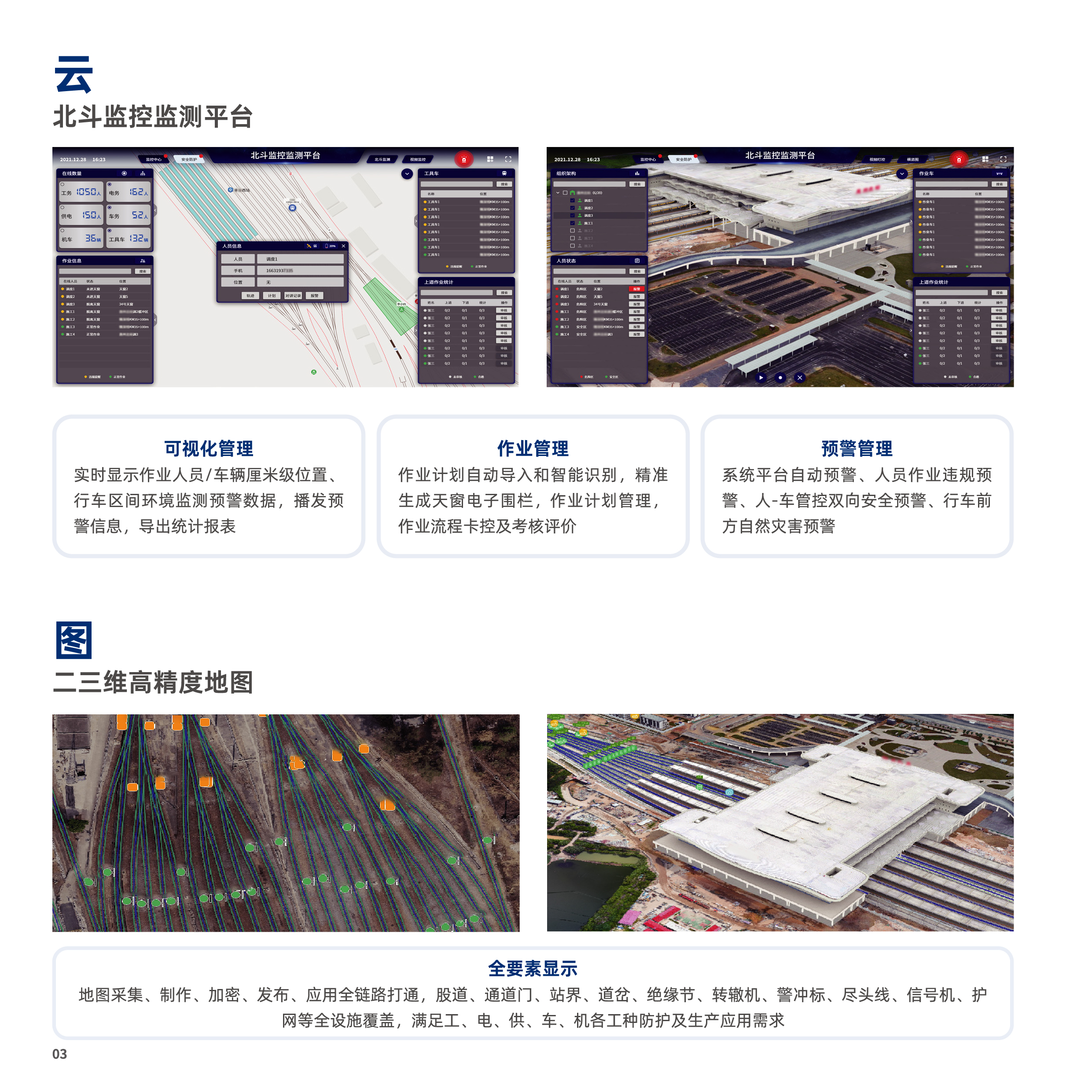 铁路作业人员安全管控方案