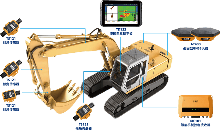 挖机施工引导系统