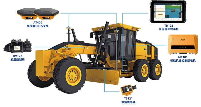 中海达GCS900平地机3D自动控制系统介绍