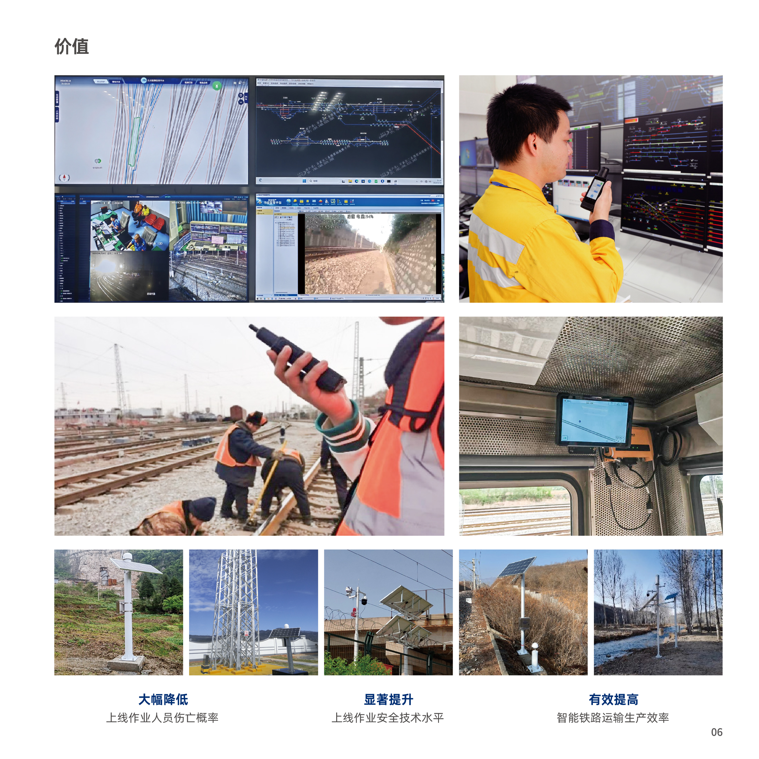 铁路作业人员安全管控方案