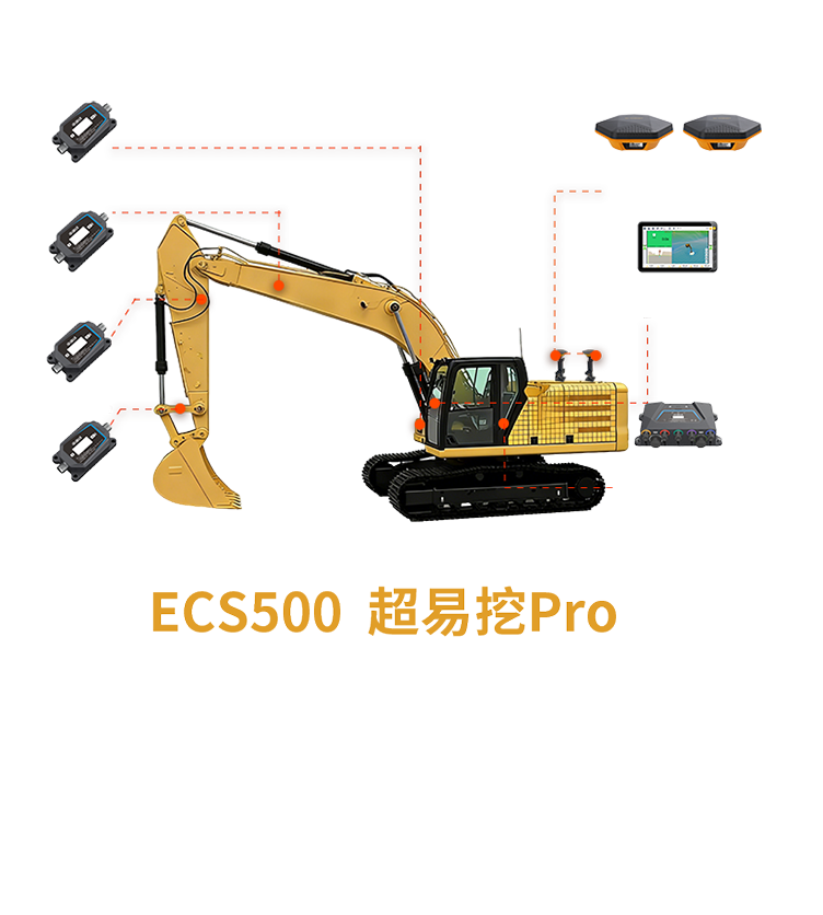 ECS500 超易挖Pro