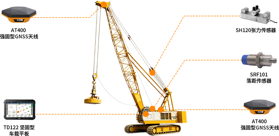 强夯施工管理系统