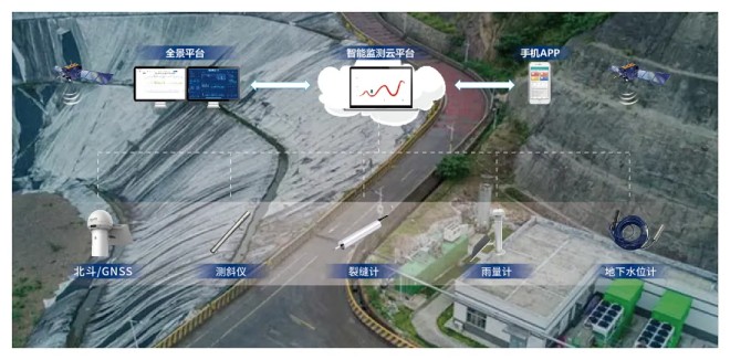 中海达电力解决方案