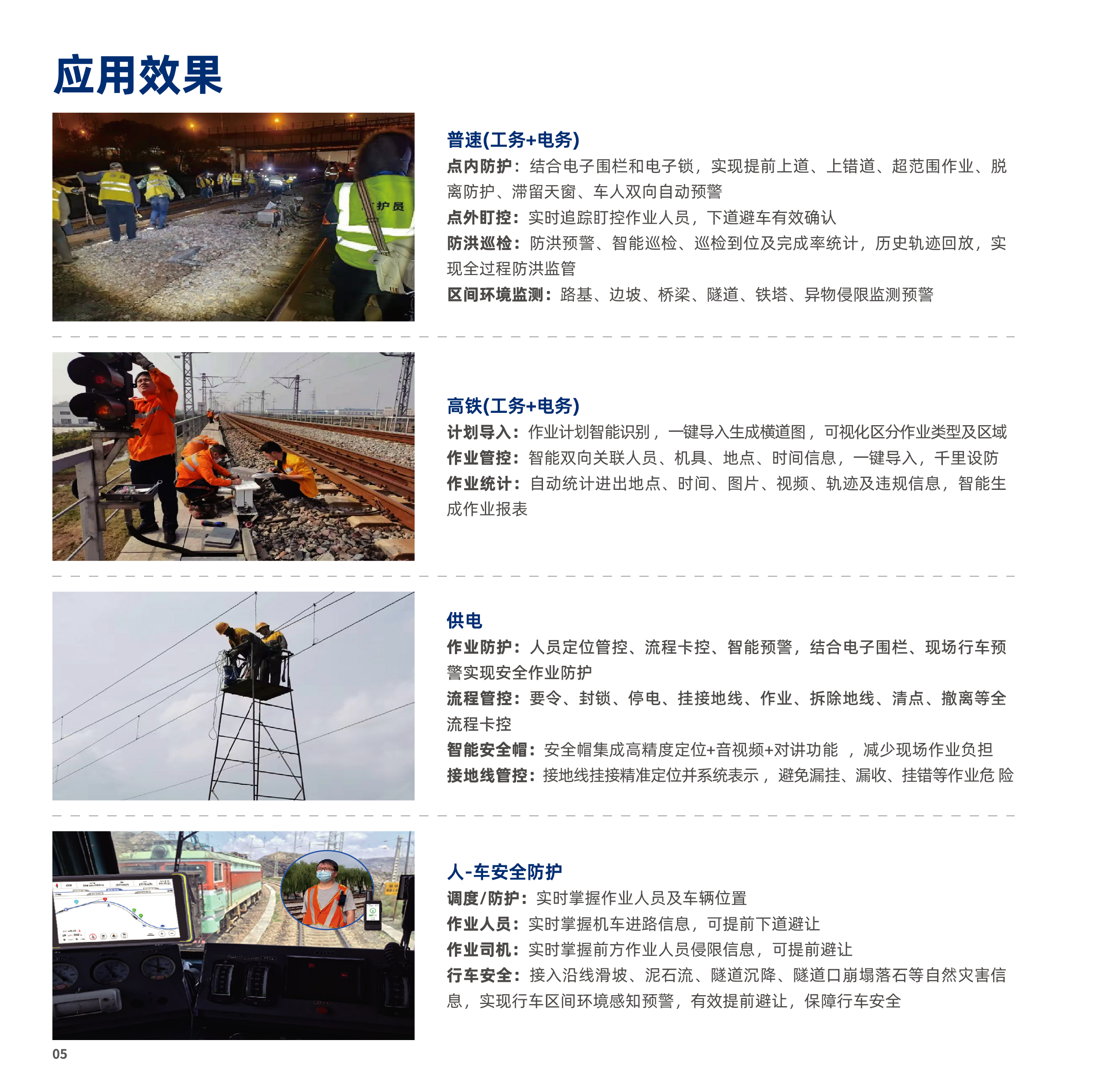 铁路作业人员安全管控方案