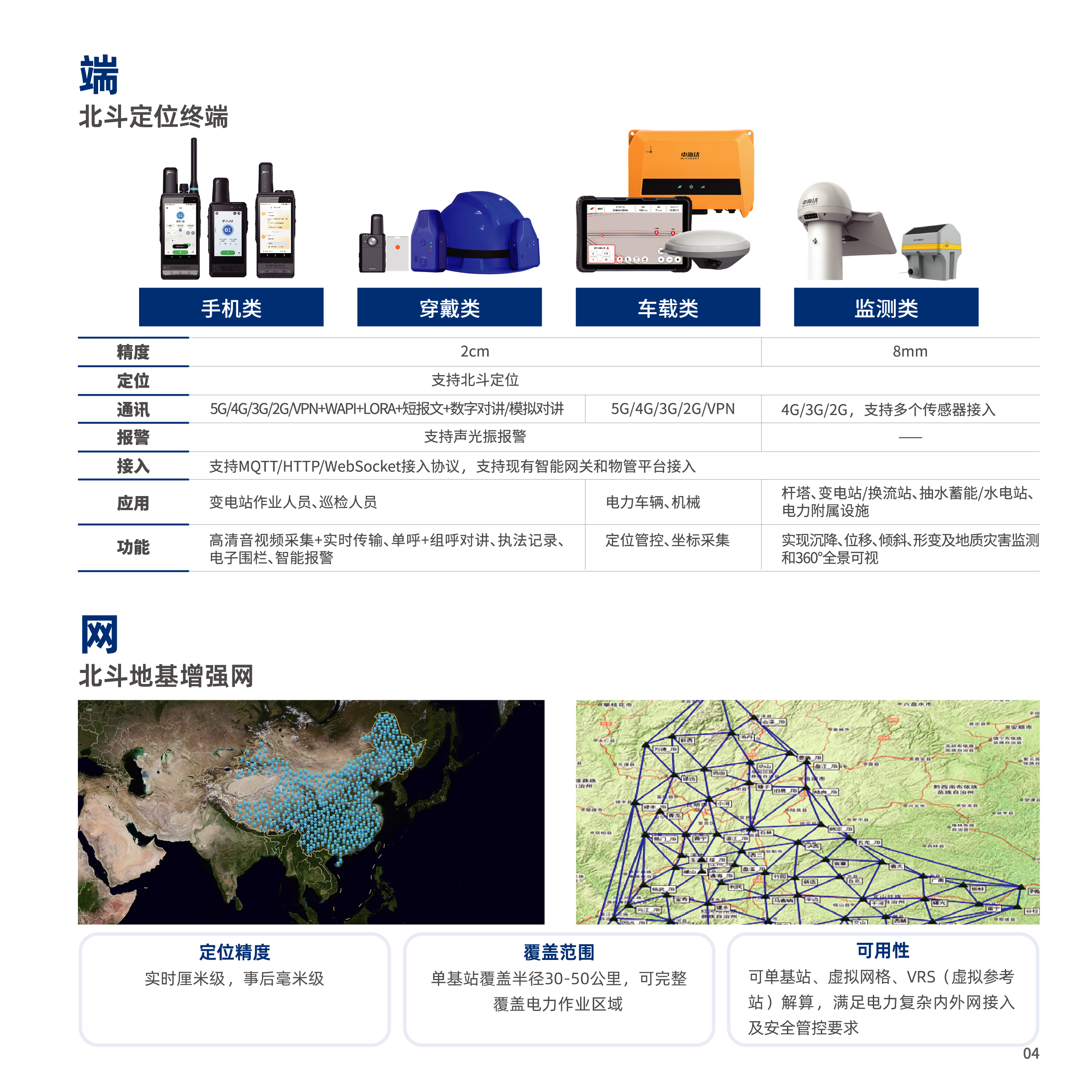 輸變電人員車輛安全管控