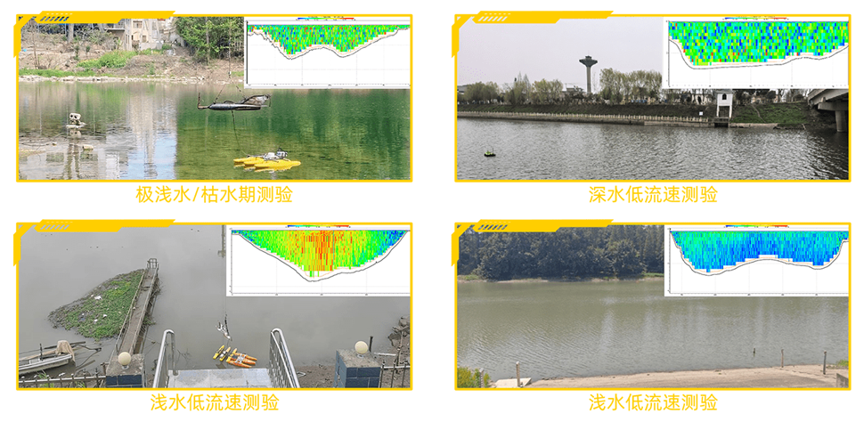 水文测验ADCP