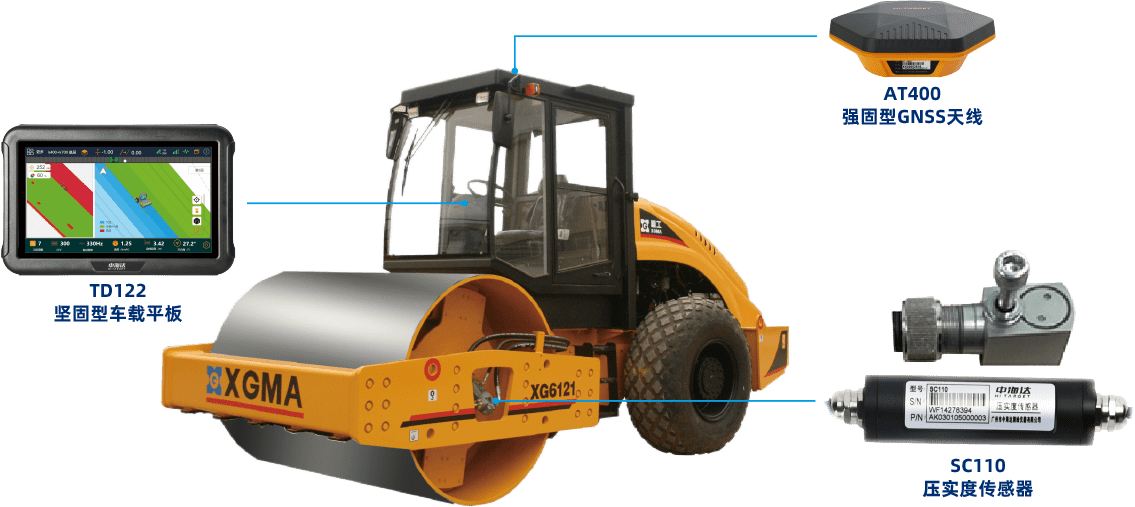 中海达ICS300路基智能压实管理系统系统介绍