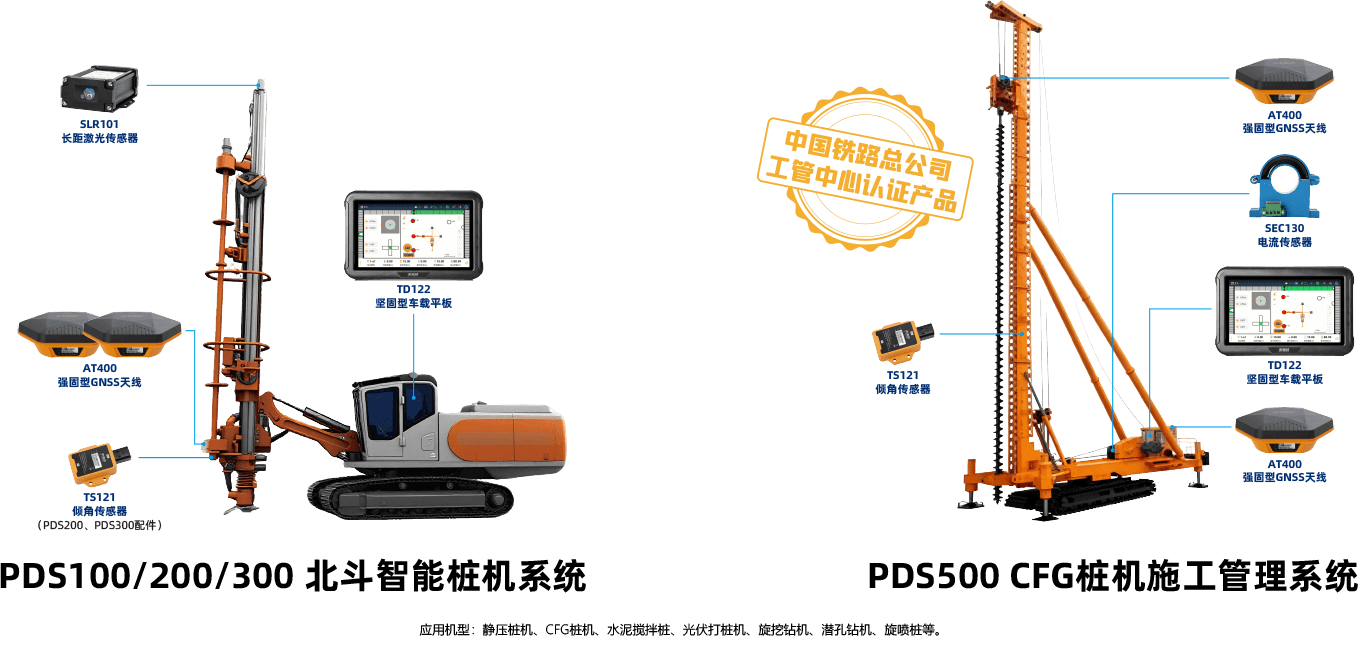 中海達(dá)北斗智能樁機(jī)系統(tǒng)
