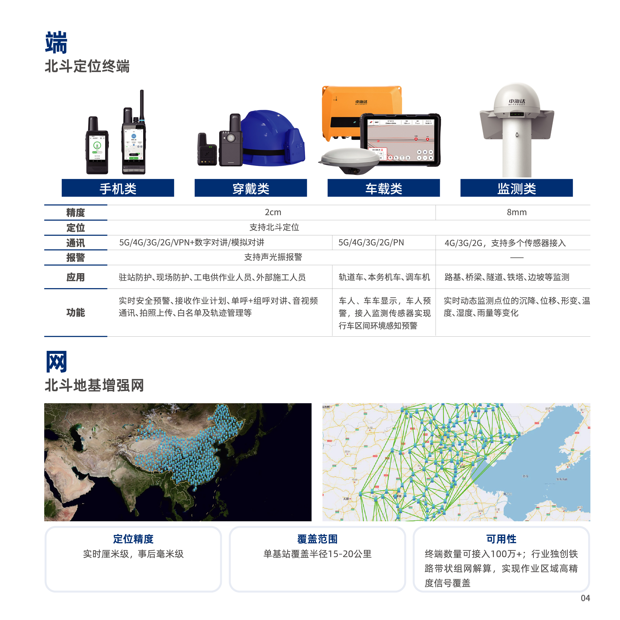 铁路作业人员安全管控方案